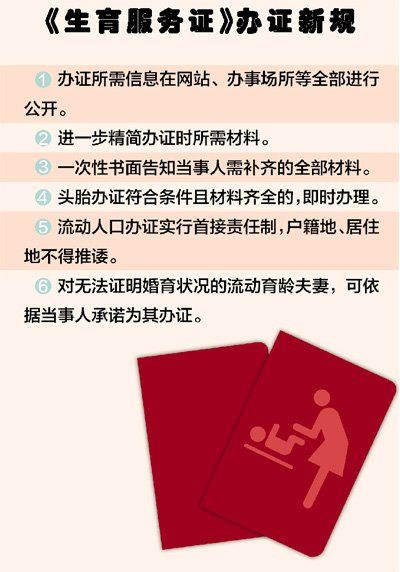 计生委:可依据承诺办准生证 各地不得推诿