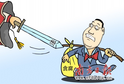 绘图:吴文锋
