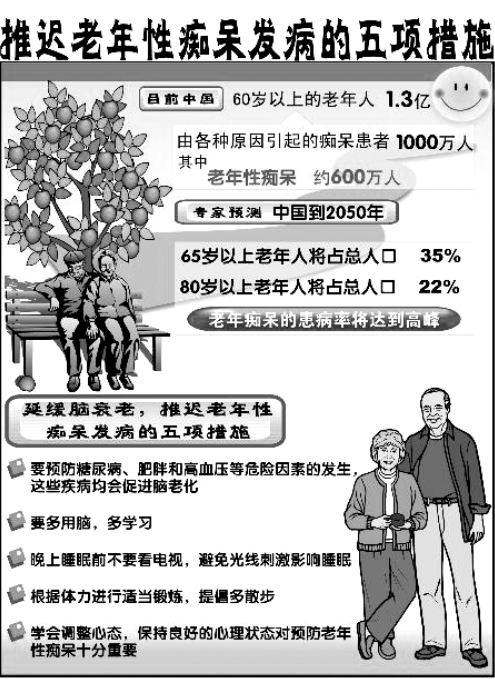 三天三夜没吃饭靠着电线杆去世老者患有阿尔茨海默病