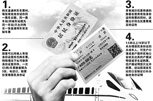 降2%:指的是基本票价降2%,非票面金额降2%(图中409元为票面金额)。
