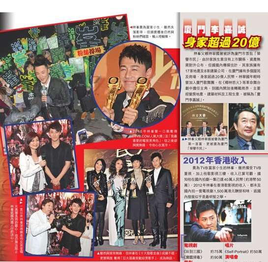 林峰部署离开TVB转攻大陆为接手亿万生意铺路