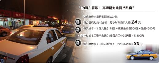 晚高峰,北京百子湾附近有很多“趴窝”的出租车。