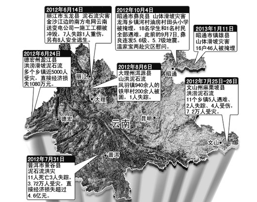 ɽ廬