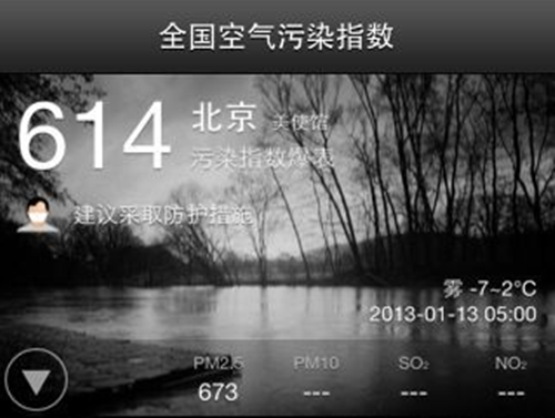 今日话题:大雾是空气严重污染的罪魁祸首?