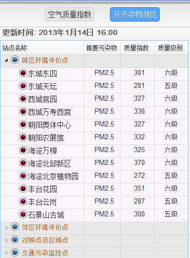 相关截图