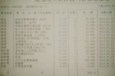 院方提供的药品清单