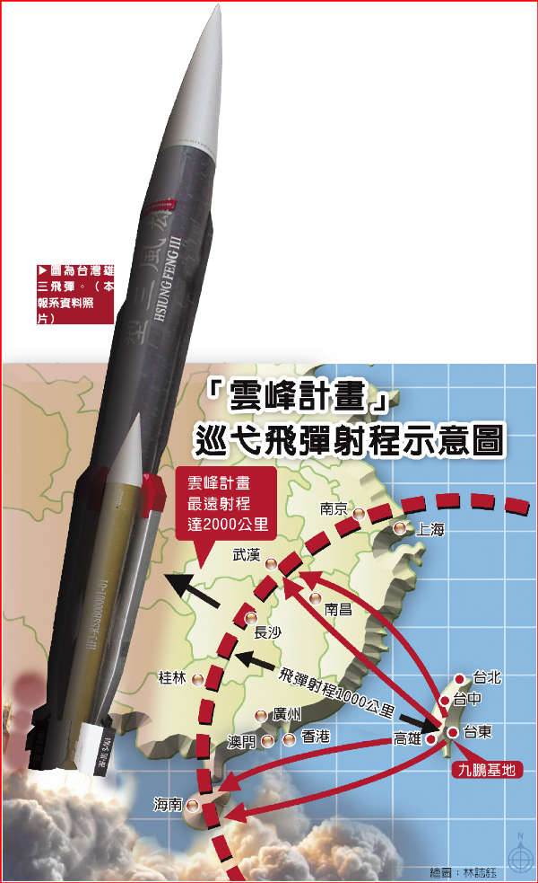 台军研发新巡航导弹 射程2000公里可达武汉