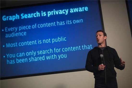 FB广告销售增长前景如何?看Graph Search表现
