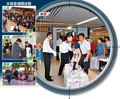 香港警方联同海关前天再在上水展开打击水货客行动,共拘捕47人,并起出总值约21万元水货,其中包括奶粉等婴儿用品。