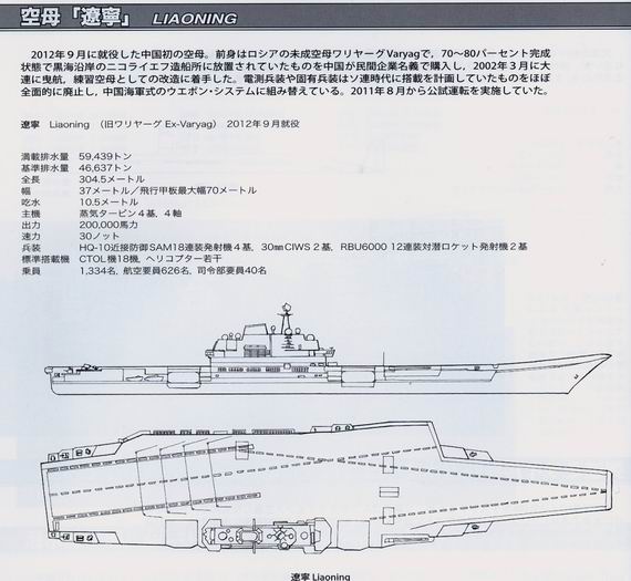 【日本曝光中国海军主力舰线图】