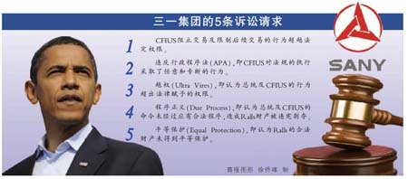 商报图形 徐侨唯 制