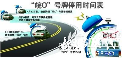 皖O号牌停用时间表